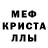 APVP кристаллы Hvh Creetor